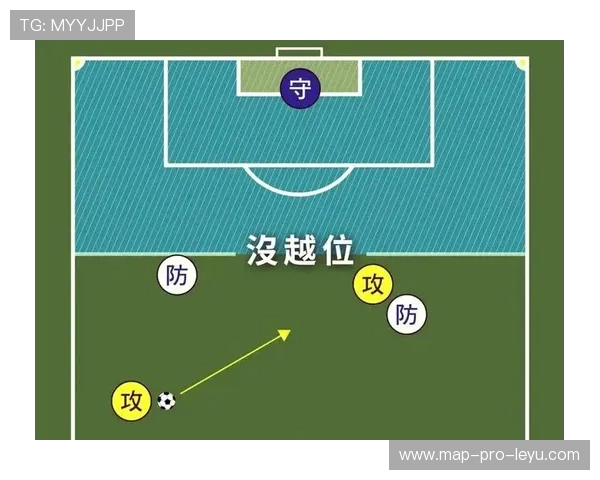 半场哨在足球比赛中的规则作用与裁判职责解析
