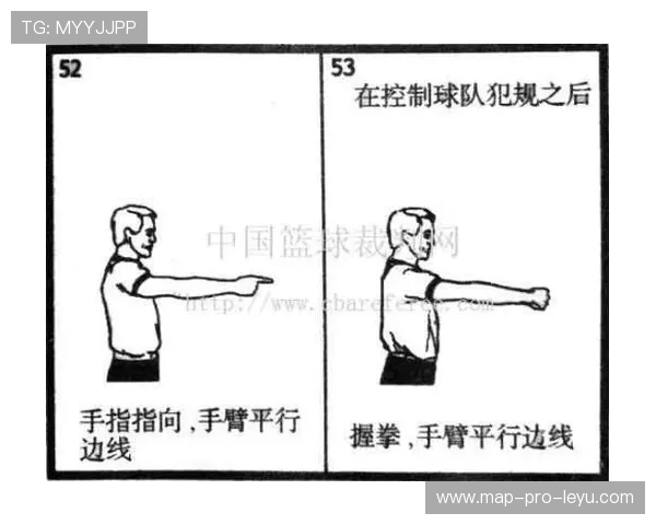 拉人犯规判定要点：裁判如何区分可罚拉扯与正常身体对抗