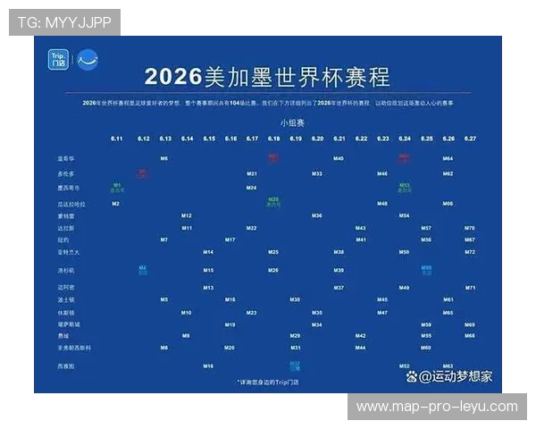 2026世界杯完整版积分比较规则 2026世界杯完整版积分比较规则