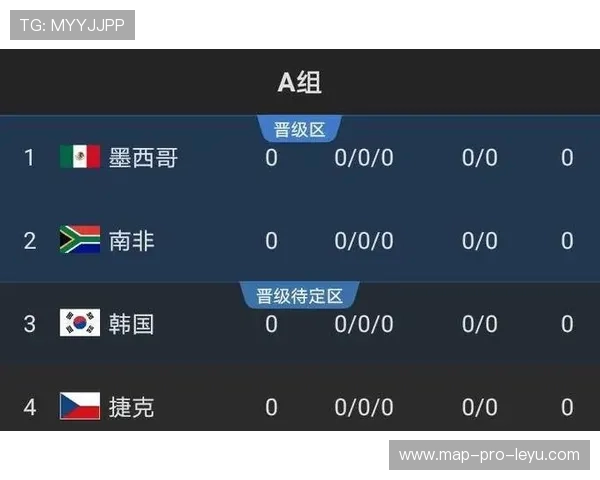 厄瓜多尔队2026世界杯前景分析:能否延续南美劲旅的出线势头 厄瓜多尔队2026世界杯前景分析:能否延续南美劲旅的出线势头