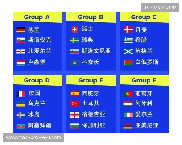 奥地利冲击2026世界杯：小组出线前景与潜在对手分析