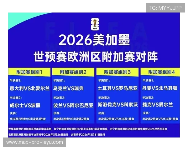 2026世界杯本月资讯标题汇总：小组赛收官与32强开赛同步升温