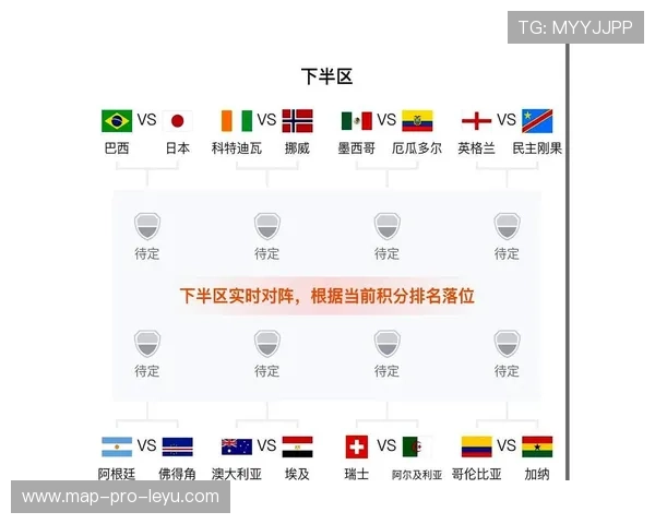 世界杯32强首轮赛程回顾：重点比赛时间与场馆整理